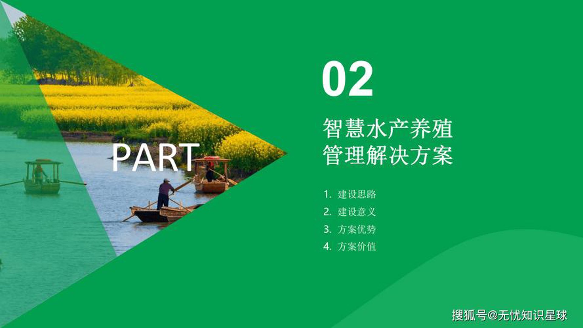 盈科裕康农业